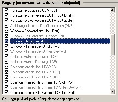 AntiVirenKit Internet Security 2004
