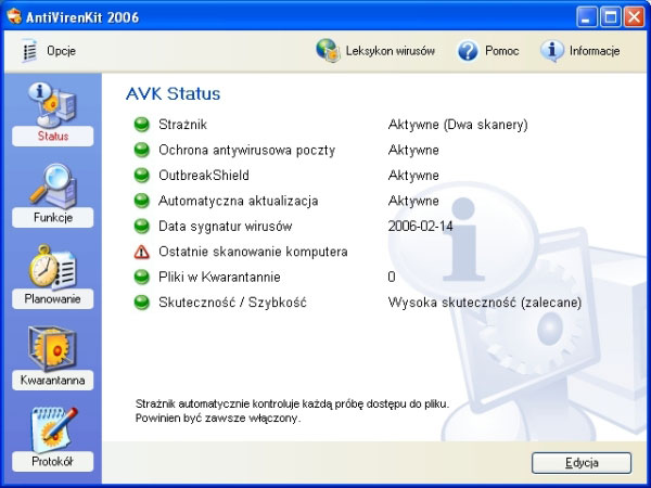 AntiVirenKit 2006 | Status